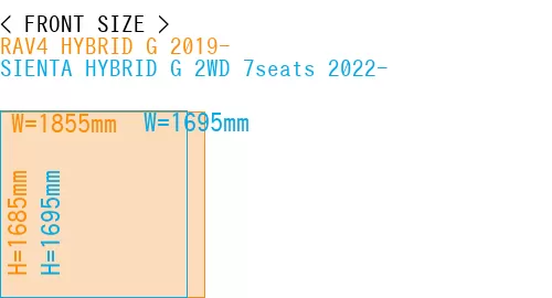 #RAV4 HYBRID G 2019- + SIENTA HYBRID G 2WD 7seats 2022-
